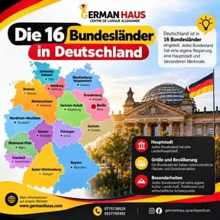 16 Länder. Autant de découvertes.